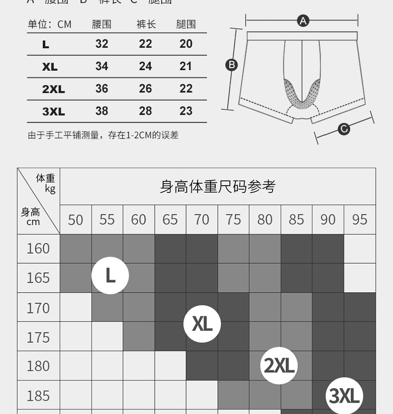 Men's Bullet-Style Spermatic Cord Separation Underwear, Ice Silk Pouch Boxer Briefs for Varicose Veins, Thin Style